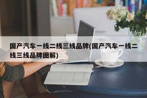 国产汽车一线二线三线品牌(国产汽车一线二线三线品牌图解)